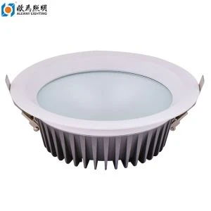 20W LED downlights 20W LED downlights 20W LED downlights 2